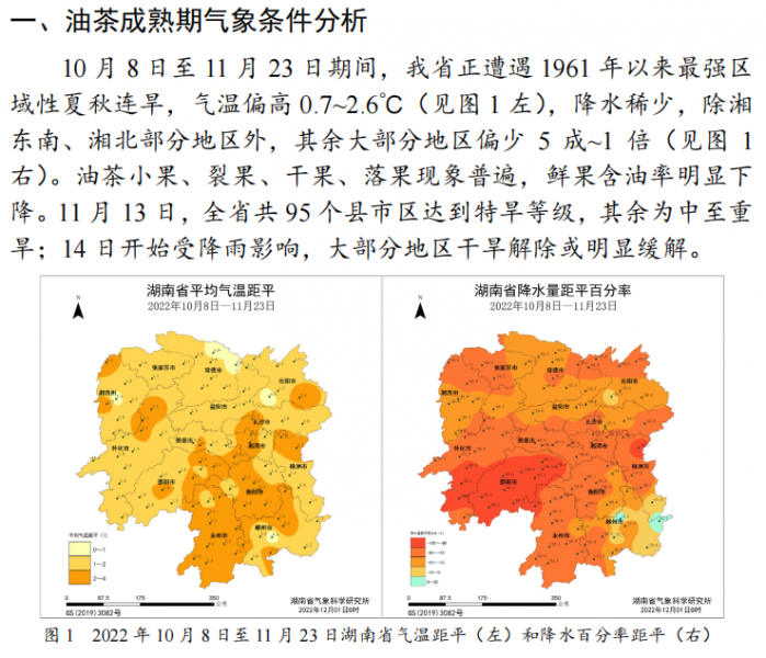 油茶气象服务专题2022年总第10期