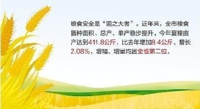 烟台年内打造8.5万亩高标准农田