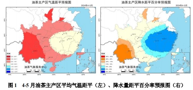 油茶气象服务专报2024年第2期
